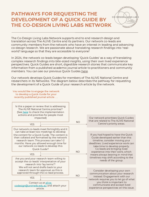 Screenshot 2025-06-25 at 1.28.16 pm